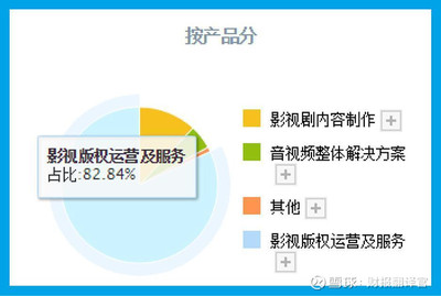 元宇宙虛擬工廠 小米戰略入股，股價突破5元的三維動畫技術革命