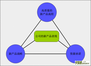 四年問鼎，王者之路 解碼一個國產品牌的營銷奇跡