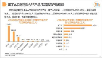 九枝蘭專訪 餓了么鄔宋錢解讀品牌營銷新高度，用戶自傳播與快閃店引爆市場